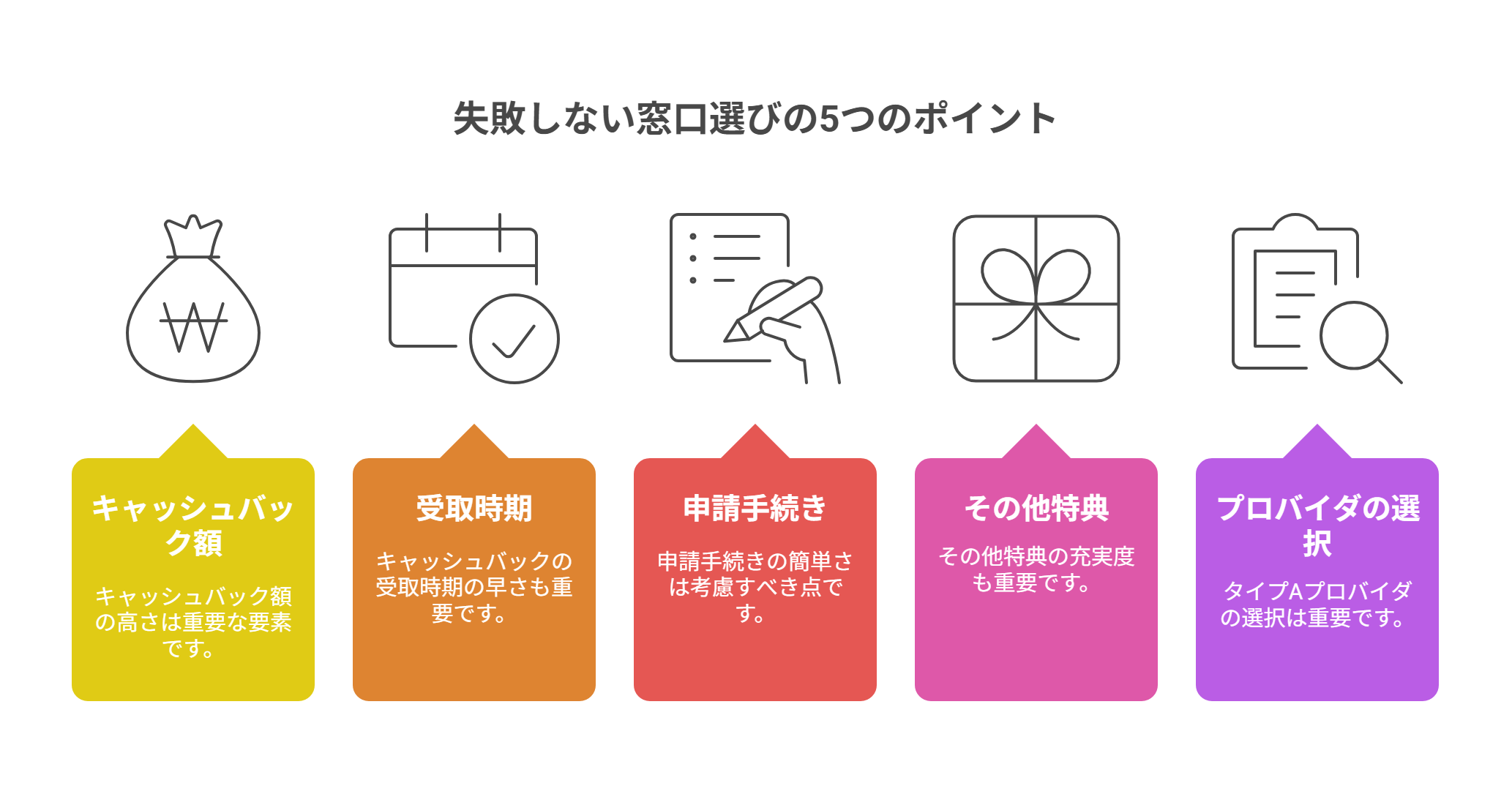 選び方5つのポイント