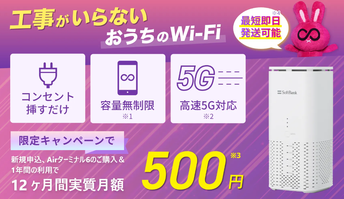 softbankルーター